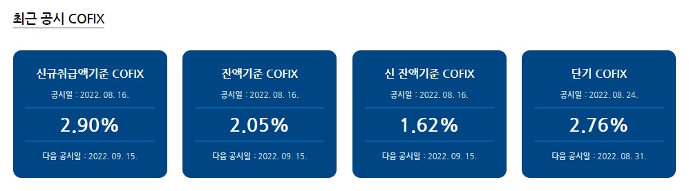 신규취급액 기준 주택담보대출