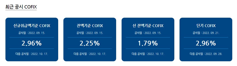 최근공시COFIX